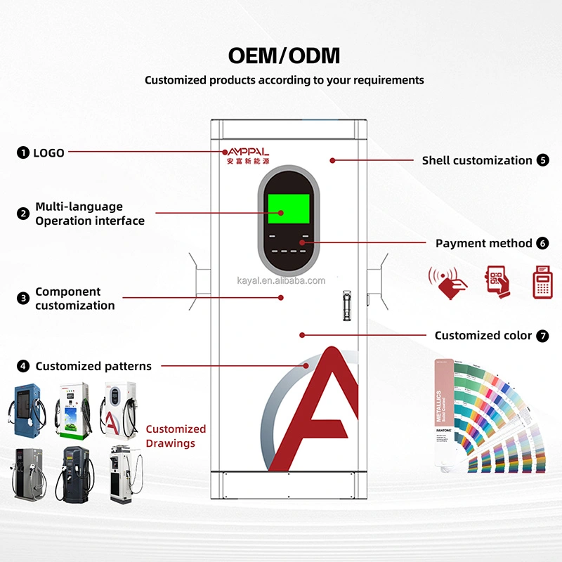 20kW Compact Integrated DC EV Charging Station for Retail Parking